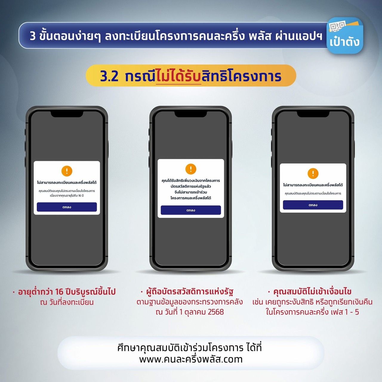 คนละครึ่งพลัส-3ขั้นตอนง่ายๆ รูปภาพ 3