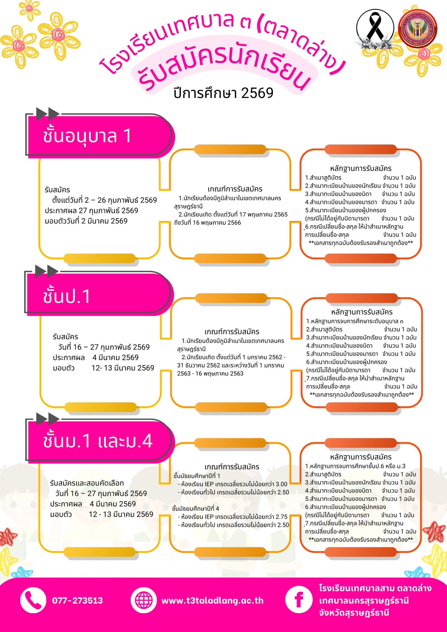 ประกาศการรับสมัครนักเรียนโรงเรียนเทศบาล3(ตลาดล่าง) ปีการศึกษ ... รูปภาพ 2
