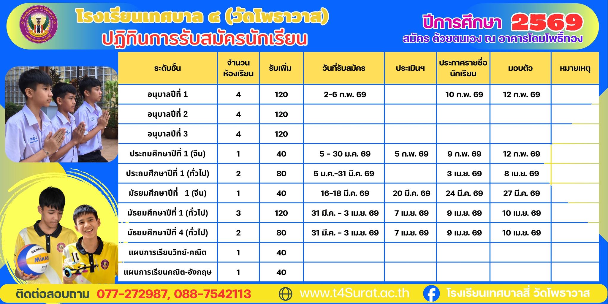 ประกาศการรับสมัครนักเรียนโรงเรียนเทศบาล4(วัดโพธาวาส) ปีการศึ ... รูปภาพ 1