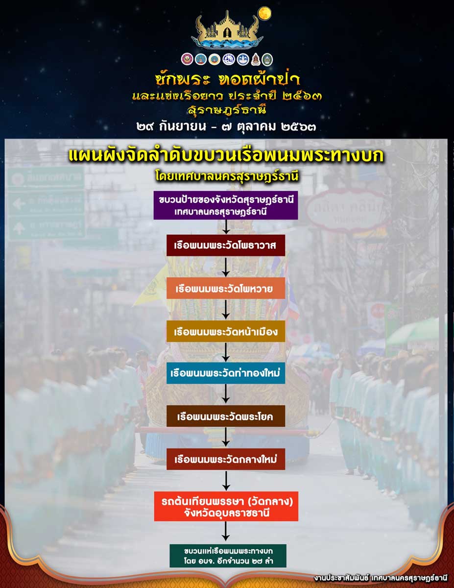 04 sequence boat pra 630925 2