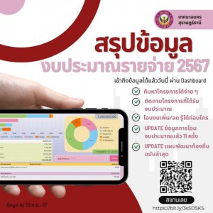 เผยแพร่เทศบัญญัติงบประมาณรายจ่าย รูปภาพ 1