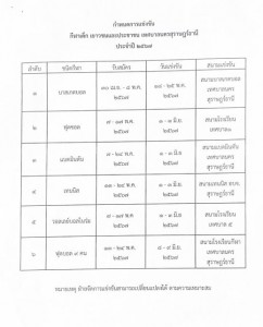 ขอเชิญส่งทีมเข้าร่วมแข่งขันกีฬาเด็กเยาวชน และประชาชน เทศบาลน ... รูปภาพ 1
