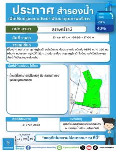 การประปาส่วนภูมิภาคสาขาสุราษฎร์ธานี ไม่สามารถจ่ายน้ำได้ตามปก ... รูปภาพ 1