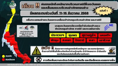 ประกาศศูนย์อุตุนิยมวิทยาภาคใต้ฝั่งตะวันออก Image 1