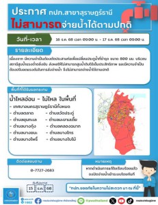 การประปาส่วนภูมิภาคสาขาสุราษฎร์ธานี(พ) มีความจำเป็นในการตัดป ... Image 1