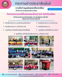 กระดานข่าวประชาสัมพันธ์ Image 1