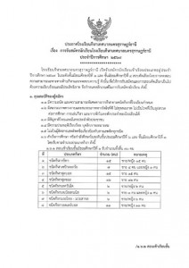 โรงเรียนกีฬาเทศบาลนครสุราษฎร์ธานี Image 1