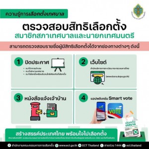 อย่าลืม!! ตรวจสอบสิทธิเลือกตั้งสมาชิกสภาเทศบาลและนายกเทศมนตร ... Image 1