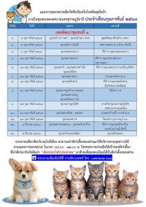 เทศบาลนครสุราษฎร์ธานี ออกหน่วยเคลื่อนที่ให้บริการฉีดวัคซีนป้ ... Image 1