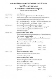 "กำหนดการวันเด็กแห่งชาติ ประจำปี 2569 ณ เทศบาลนครสุราษฎร์ธาน ... Image 1
