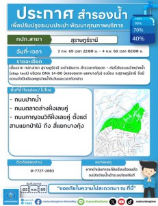 ประกาศสำรองน้ำประปา เพื่อปรับปรุงระบบประปา Image 1