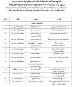 เรียนแจ้งแผนออกหน่วยปฏิบัติการเคลื่อนที่ ประจำปี 2569 เขตพัฒ ... รูปภาพ 1