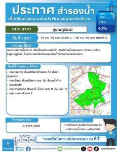 ประกาศสำรองน้ำประปา วันพฤหัสบดีที่ 19 กุมภาพันธ์ 2569 ตั้งแต ... รูปภาพ 1