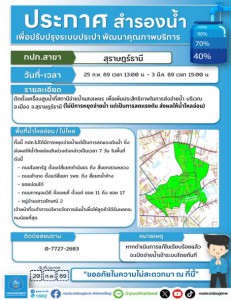 ประกาศสำรองน้ำประปา รูปภาพ 1