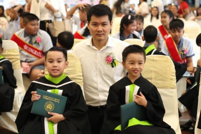 งานปัจฉิมนิเทศ ปีการศึกษา 2568 โรงเรียนตวงวิชช์พัฒนา รูปภาพ 1