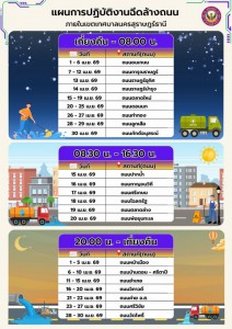 ล้างถนน ลดฝุ่น Image 1