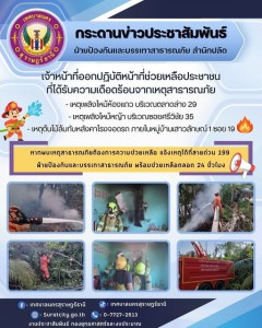 กระดานข่าวประชาสัมพันธ์ รูปภาพ 1