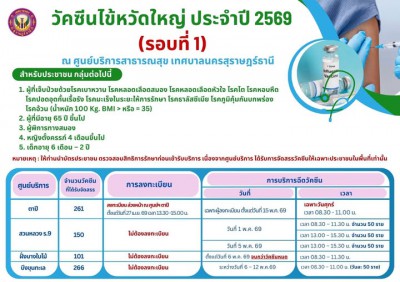 เทศบาลนครสุราษฎร์ธานี ขอเชิญชวนประชาชน กลุ่มเสี่ยงฉีดวัคซีนไ ... รูปภาพ 1