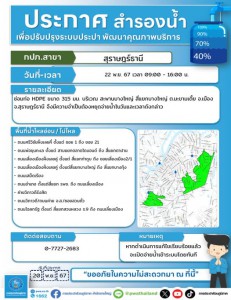 จากการประปาส่วนภูมิภาค รูปภาพ 1