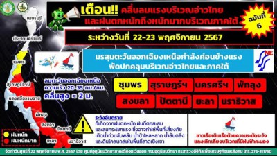 กรมอุตุนิยมวิทยาประกาศเตือนภาคใต้ฝั่งตะวันออกยังมีฝนตกหนักถึ ... Image 1