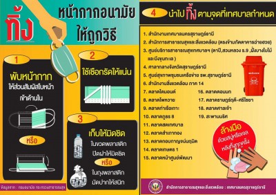 นำไปทิ้งตามจุดที่เทศบาลกำหนด รูปภาพ 1