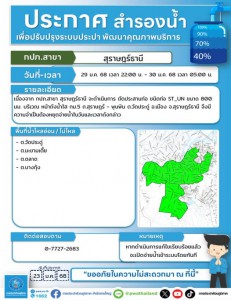 ประกาศสำรองน้ำประปา Image 1