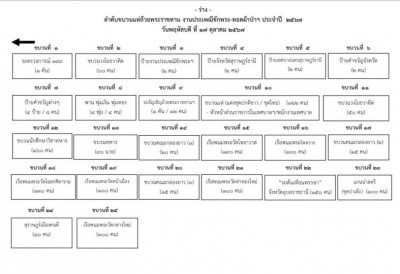 อย่าพลาด 17 ต.ค. นี้ ชมขบวนแห่พิธีฉลองถ้วยพระราชทานฯ งานประเ ... รูปภาพ 1