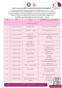 ทศบาลนครสุราษฎร์ธานี ออกหน่วยเคลื่อนที่ให้บริการฉีดวัคซีนป้อ ... รูปภาพ 1