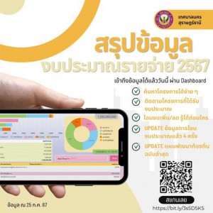 Update ข้อมูล ก.ค. 67 แล้ว !!! Image 1