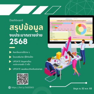 เผยแพร่เทศบัญญัติงบประมาณรายจ่าย Image 1