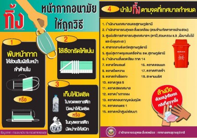 เทศบาลนครสุราษฎร์ธานี ได้กำหนดจุด ทิ้งหน้ากากอนามัย หรือ ขยะ ... รูปภาพ 1