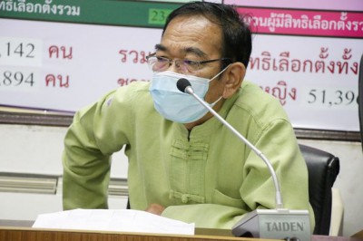ประชุมพิจารณางบประมาณรายจ่ายประจำปี พ.ศ. ๒๕๖๔-๒๕๖๕ Image 1