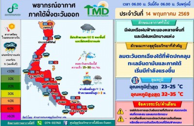 พยากรณ์อากาศภาคใต้ฝั่งตะวันออก ประจำวันที่ 14 พฤษภาคม 2569 รูปภาพ 1