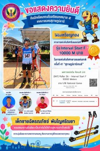 ขอแสดงความยินดีกับ เด็กชายฉัตรณภัชฆ์ พันโญศรัณยา รูปภาพ 1