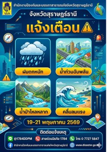 แจ้งเตือน ฝนตกหนัก น้ำท่วมฉับพลัน น้ำป่าไหลหลาก คลื่นลมแรง ว ... Image 1