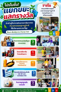 เทศบาลนครสุราษฎร์ธานี ชวนพ่อแม่พี่น้องมาร่วมใจ "แยกขยะ แลกรา ... Image 1