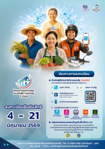 เริ่มแล้ววันนี้! ลงทะเบียนยืนยันสิทธิ “บัตรสวัสดิการแห่งรัฐ  ... Image 1