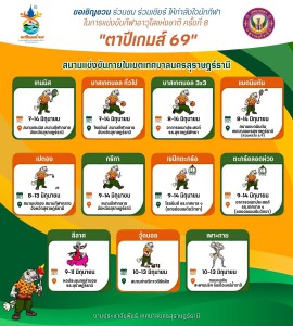 เชิญชวนทุกท่านมาร่วมส่งแรงใจแรงเชียร์ให้ทัพนักกีฬาอาวุโส สัม ... รูปภาพ 1