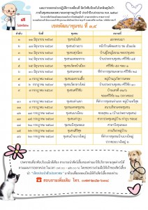 เทศบาลนครสุราษฎร์ธานี ออกหน่วยเคลื่อนที่ให้บริการฉีดวัคซีนป้ ... รูปภาพ 1