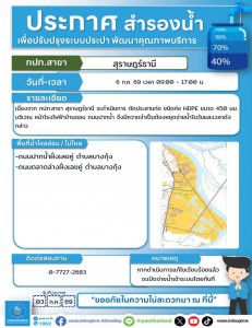 ประกาศสำรองน้ำประปา กปภ.สาขาสุราษฎร์ธานี(พ) Image 1