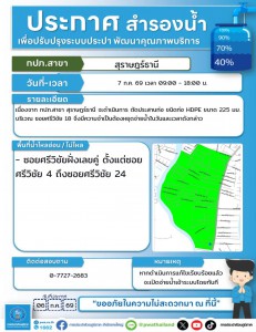 ประกาศสำรองน้ำประปา เพื่อปรับปรุงระบบประปา วันอังคารที่ 7 กร ... รูปภาพ 1
