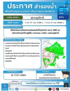 ข่าวประชาสัมพันธ์จากการประปา Image 1