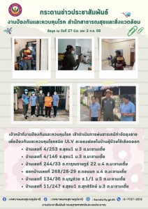 กระดานข่าวประชาสัมพันธ์ รูปภาพ 1