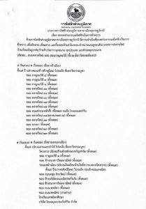 ข่าวประชาสัมพันธ์ ประกาศการไฟฟ้าส่วนภูมิภาคสาขาเมืองสุราษฎร์ ... รูปภาพ 1