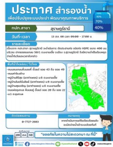 ประกาศสำรองน้ำประปา เพื่อปรับปรุงระบบประปา รูปภาพ 1
