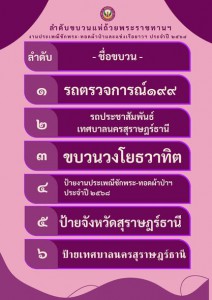 ชมขบวนแห่ถ้วยพระราชทานฯ งานประเพณีชักพระ - ทอดผ้าป่า และแข่ง ... รูปภาพ 1