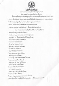 ประการ การไฟฟ้าส่วนภูมิภาคจังหวัดสุราษฎร์ธานี เรื่อง ของดจ่า ... Image 1