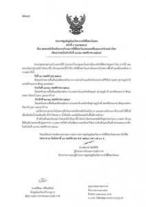 ประกาศศูนย์อุตุนิยมวิทยาภาคใต้ฝั่งตะวันออก Image 1