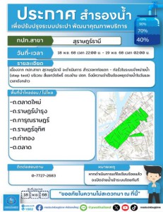 ประกาศสำรองน้ำประปา เพื่อปรับปรุงระบบประปา Image 1