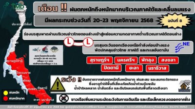 ประกาศศูนย์อุตุนิยมวิทยาภาคใต้ฝั่งตะวันออก Image 1